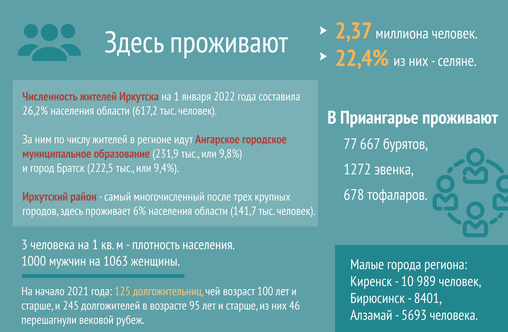 85-лет Иркутской области: депутаты Законодательного Собрания Иркутской  области поздравляют жителей