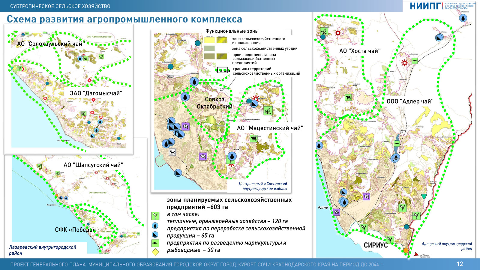 Технический план в сочи