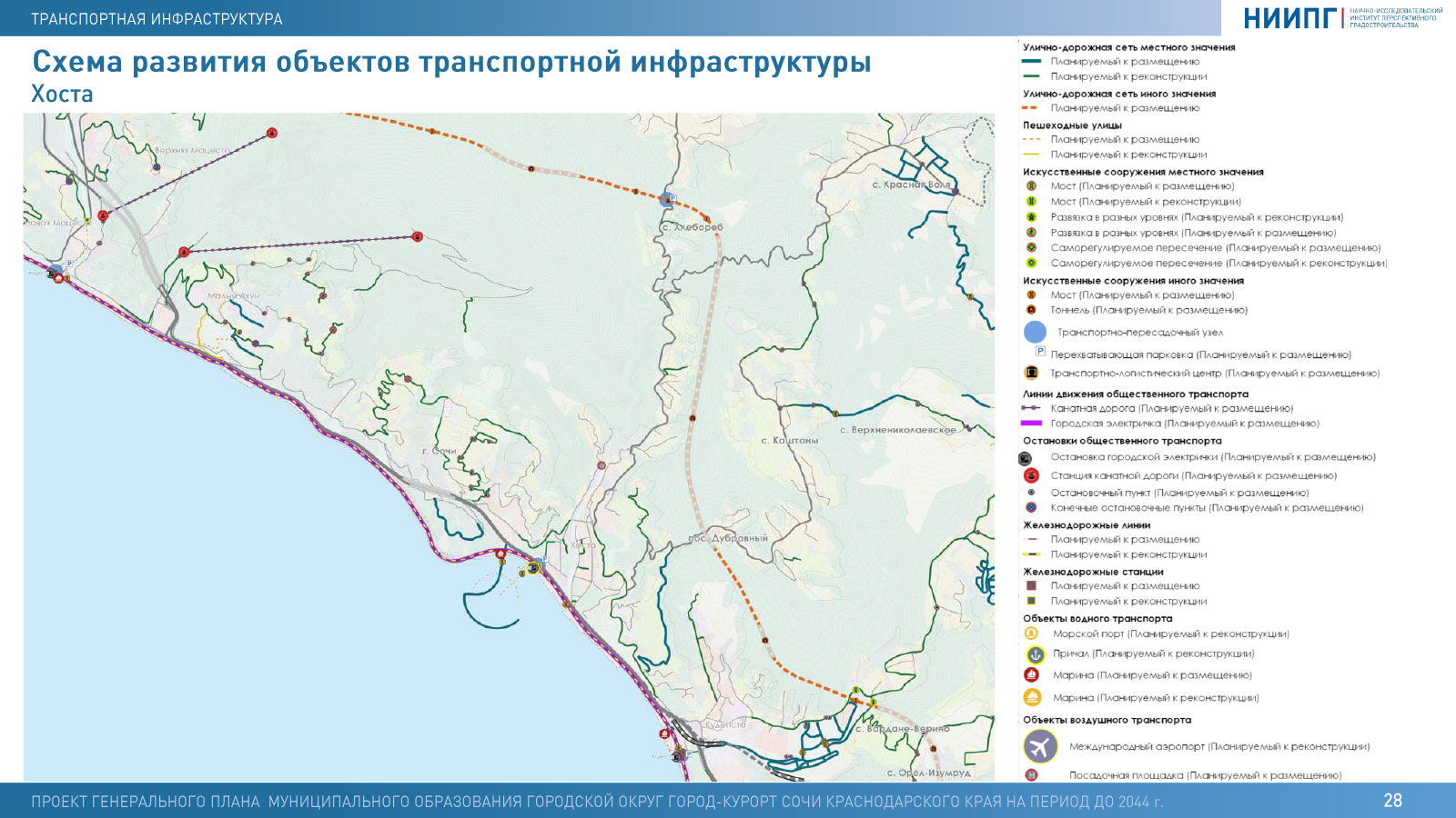 Проект генерального плана сочи