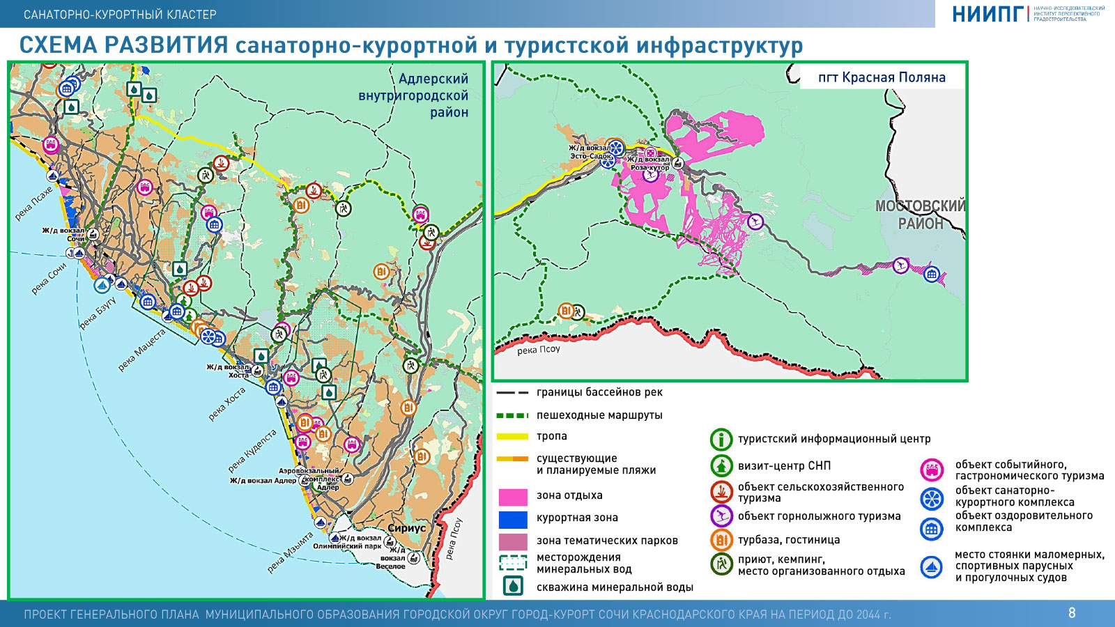 Проект генплана сочи