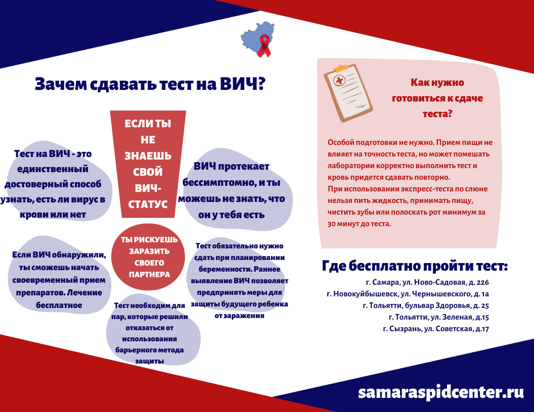 Как самарцам защититься от опасной инфекции | Спецпроект «КП-Самара»